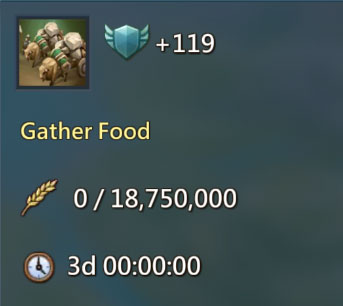 Gather Food 119 Points Quest
