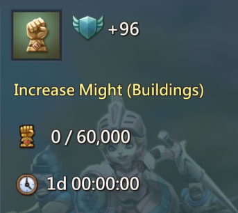 Increase Might Buildings 96 Points