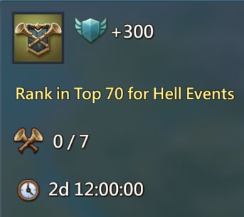Rank Top 70 Hell Event 300 Points