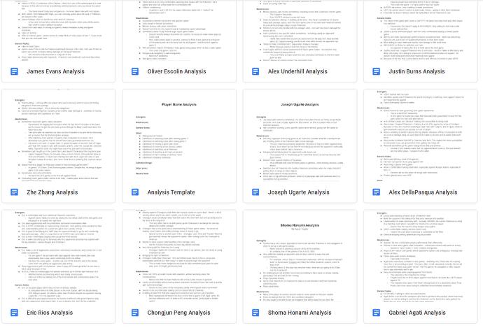 Wolfe Glick's notes - a screenshot of twelve documents in his Player Analysis folder, one for each opponent