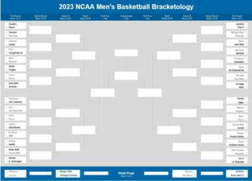 2023 NCAA Tournament Bracketology: January 18