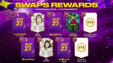 FIFA 23 Future Stars Swaps Rewards Leaked