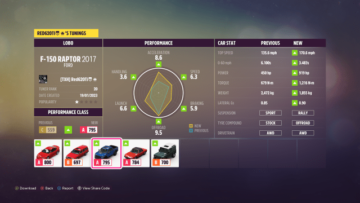 Forza Horizon 5 Festival Playlist Weekly Challenges Guide Series 16 – Winter