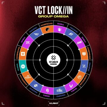 VCT LOCK/IN Sao Paulo: Format, Schedule and Details
