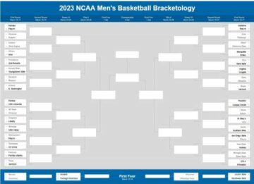 2023 NCAA Tournament Bracketology February 21