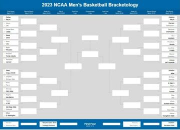 2023 NCAA Tournament Bracketology February 6