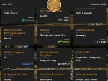 Best online casino operator of the year 2023
