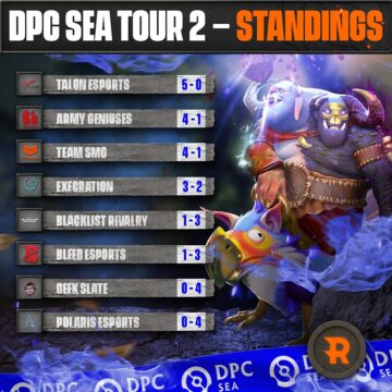 DPC SEA Tour 2 Division I: Schedule, Format, Teams