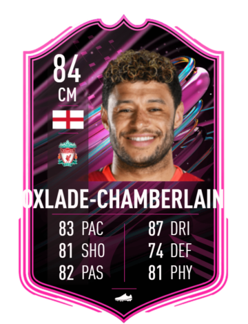 FIFA 23 Oxlade-Chamberlain FUT Ballers SBC Cheapest Solution & Objective Requirement