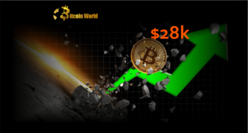 First Mover Asia: Bitcoin Hovers Around $28,000