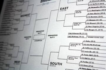 How Do Conference Championship Tournaments Impact March Madness?