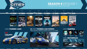The Crew 2 rolls into Season 8 release of Episode 1, with new cars and events