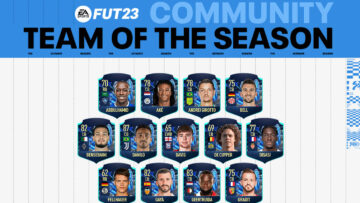 FIFA 23 Community Team of the Season Leaks: Full List