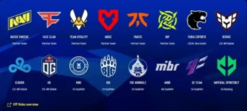 Updated for Playoffs: IEM Rio 2023 Preview – Best Sites, Odds, Teams, Schedule