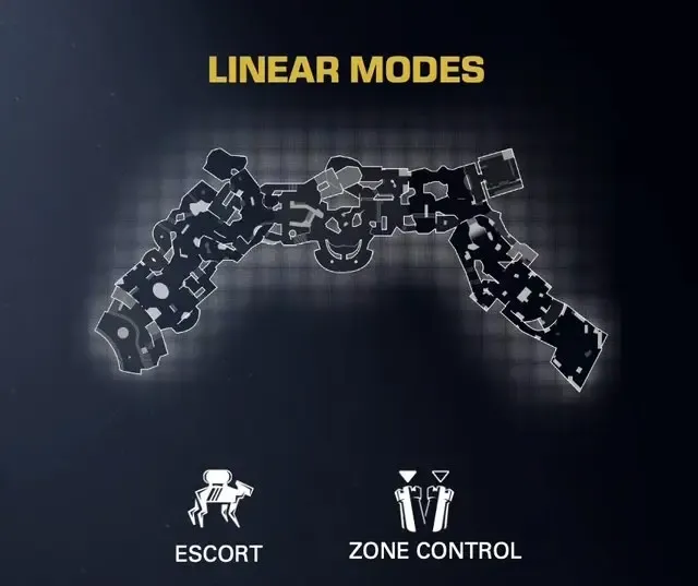 linear game mode in xdefiant