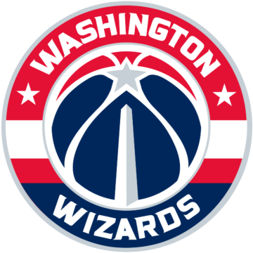 Full List of Washington Wizards 2023 NBA Draft Picks