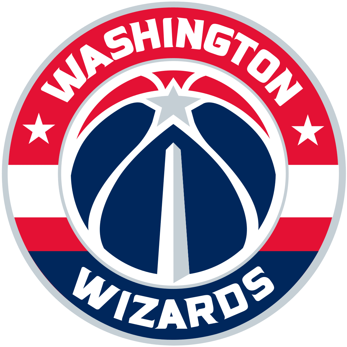 Full List of Washington Wizards 2023 NBA Draft Picks