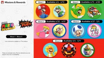 Nintendo Switch Online نمادهای Super Mario 3D World + Bowser's Fury را اضافه می کند