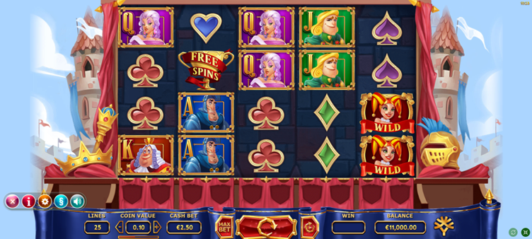 The Top 5 Royal-Themed Online Slots 2023
