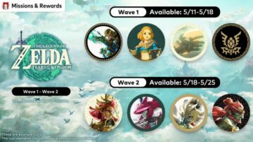 Zelda: Tears of the Kingdom icons added to Nintendo Switch Online
