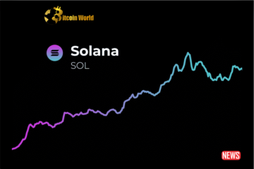 การวิเคราะห์ราคา Solana (SOL) สำหรับวันที่ 10 มิถุนายน 2023: 'แนวโน้มขาลงที่แข็งแกร่ง' - BitcoinWorld
