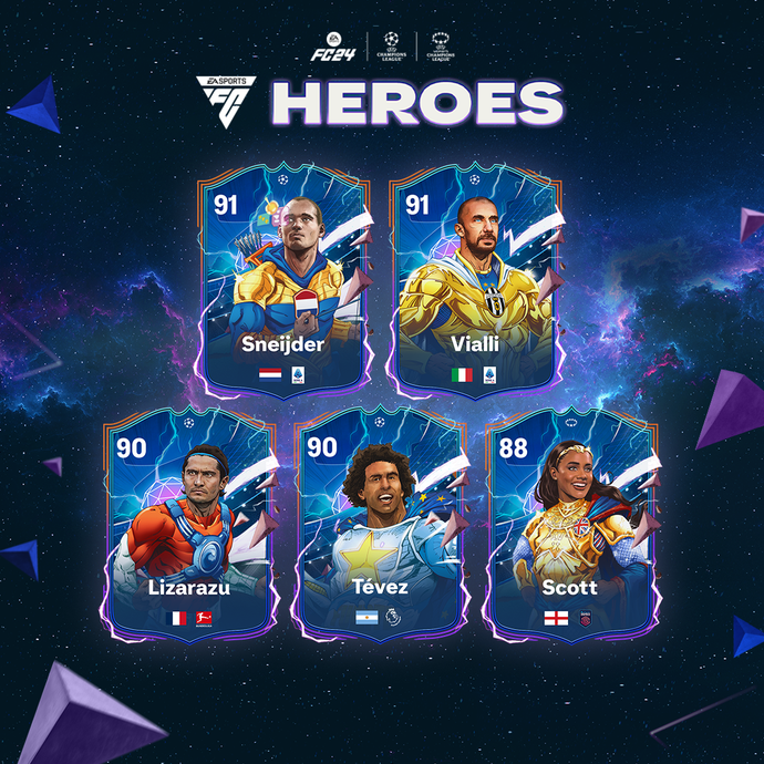 The first five Heroes in FC24