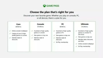 Xbox LIVE Gold در ماه سپتامبر در Xbox Game Pass Core تبدیل می شود؟