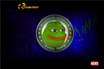 PEPE Coin Faces Volatility Amidst Suspected Developer Sales and Strong Network Activity