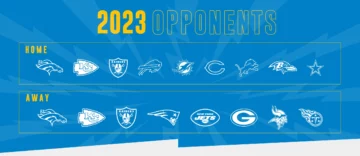 When do the Chargers Start the 2023 Season?