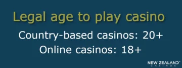Age-Old Rule: The Legal Age for Casino Gambling in NZ