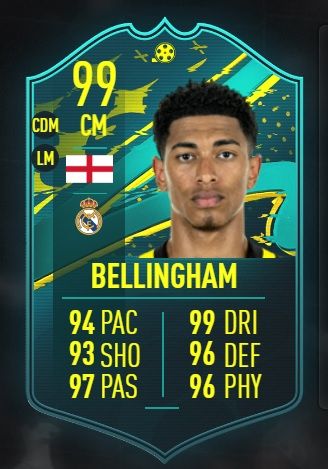 FIFA 23 Jude Bellingham Player Moments SBC - Cheapest solutions