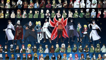 همه کاراکترهای Naruto x Boruto Ultimate Ninja Storm Connections