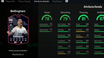 Jude Bellingham FC 24: How to Complete the LaLiga POTM SBC