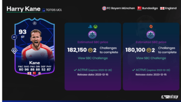 Harry Kane FC 24: How to Complete the UCL Team of the Group Stage SBC