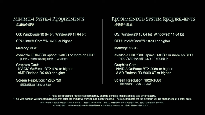 PC system requirements for FF14 Dawntrail