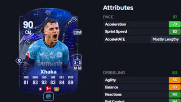 Granit Xhaka FC 24 Challenges: How to Complete 2023 Year in Review 1 Objective Set