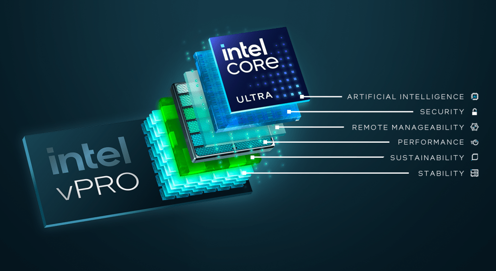 Intel Core Ultra vPro edit