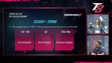 Tekken Talk - Roadmap after release