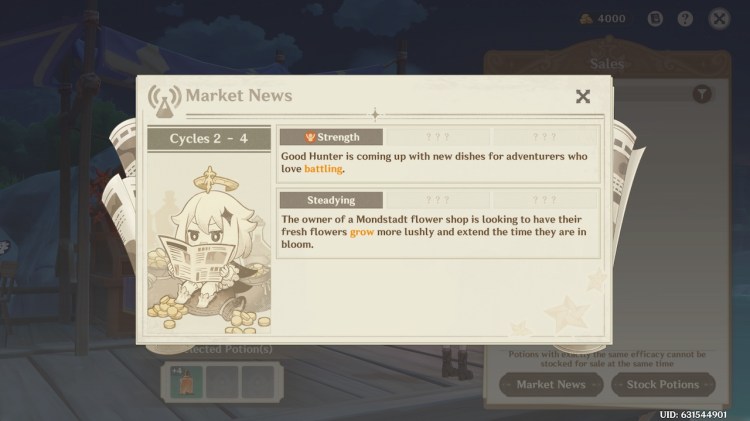 All Market News Potion Types In Genshin Impact Alchemical Ascension Cycle 2 4
