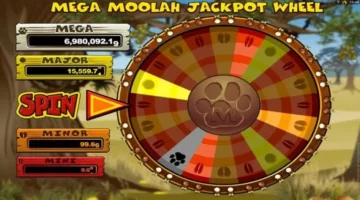 Big Casino Wins: Ο απόλυτος οδηγός για αναλήψεις μεγάλων καζίνο