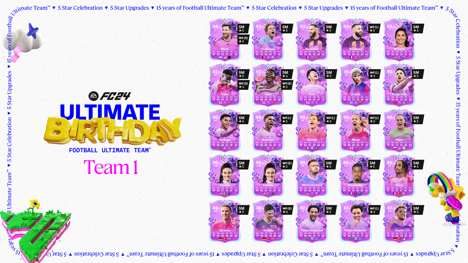 FC 24: Ultimate Birthday Team 2 Expected Tomorrow