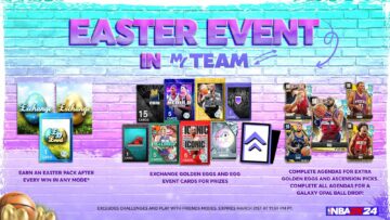 NBA 2K24: MyTEAM Easter Event brings many rewards
