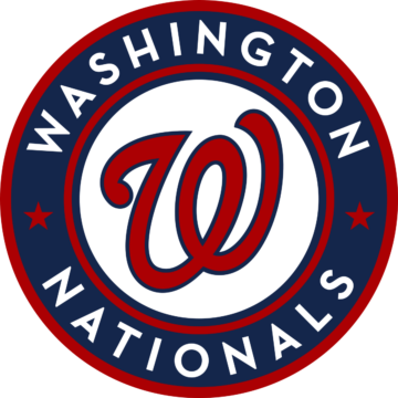 Washington Nationals 2024 Projected Pitching Rotation