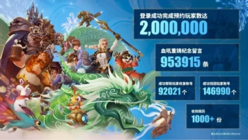 החזרה הקרובה של World of Warcraft לסין היא עצומה | GosuGamers
